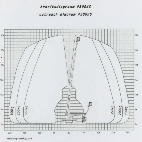 схема автовишки АП-30